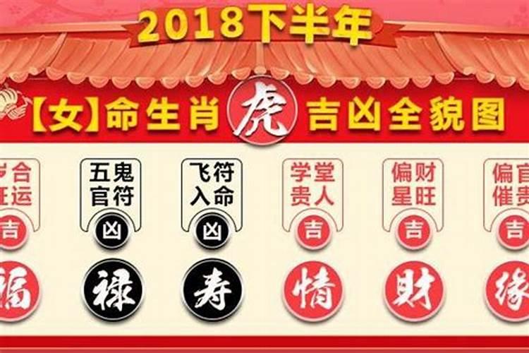 2023农历三月十五黄历吉日