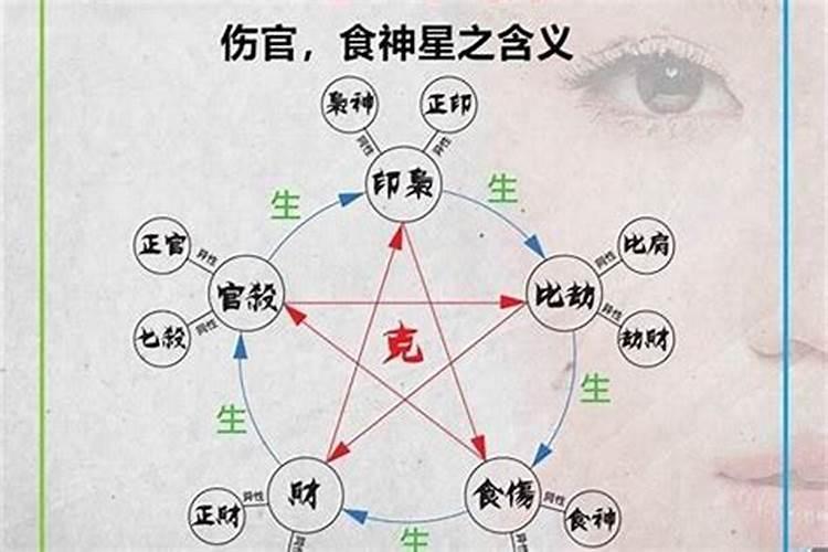 五行属金数字到底是几