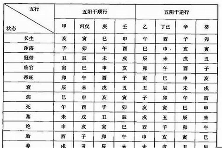 开天辟地盘古神是什么生肖