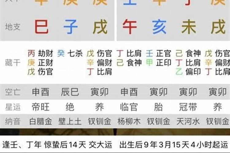 天蝎座男生女生的性格大不同