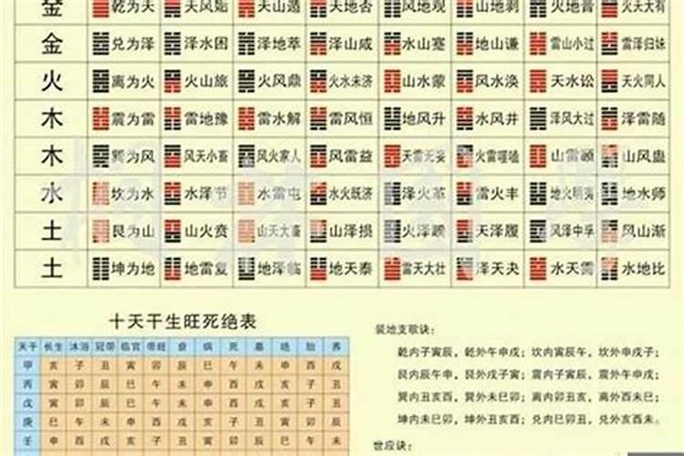 名字取大了怎么化解