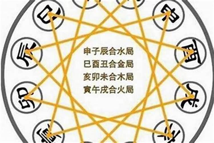 孕妇梦见怀孕流产是什么意思周公解梦