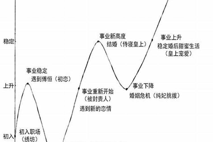 莆田腊月的禁忌与讲究