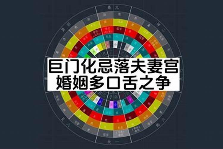 农历12月是哪个星座