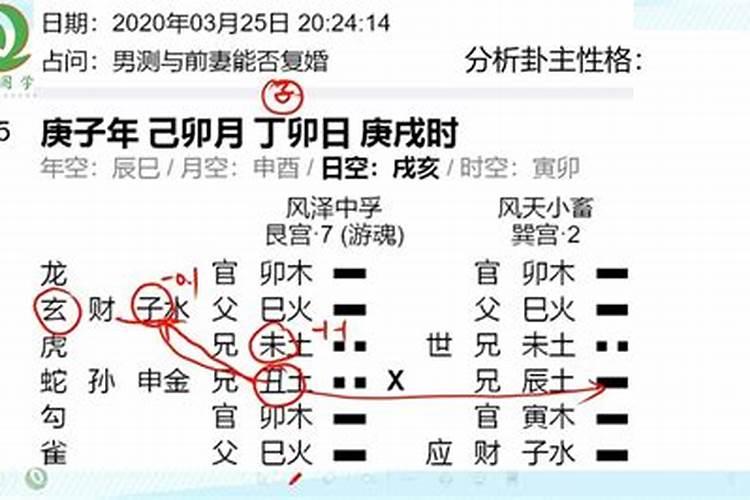 1976年九月十八出生的命运