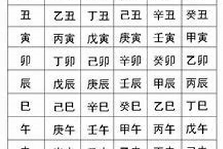 1970年出生2023年运势