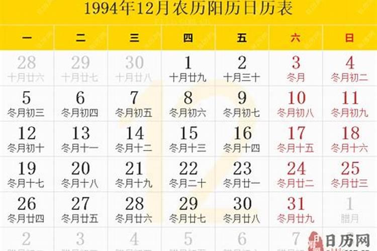 1994年阴历12月15日是什么星座