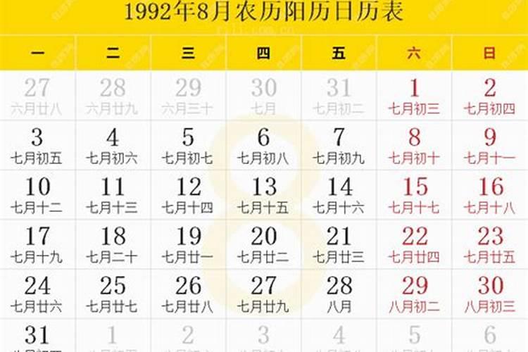 阴历1988年8月28日出生是什么星座