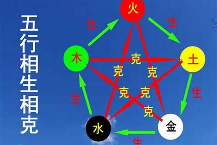 羽这个字五行属什么属性