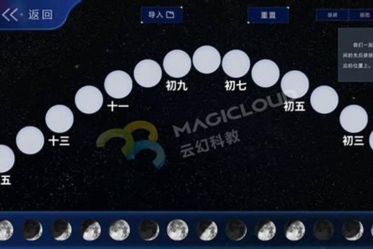 1一30日对应的五行