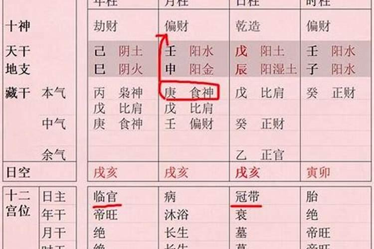 几月份是射手座的男生命运好不好