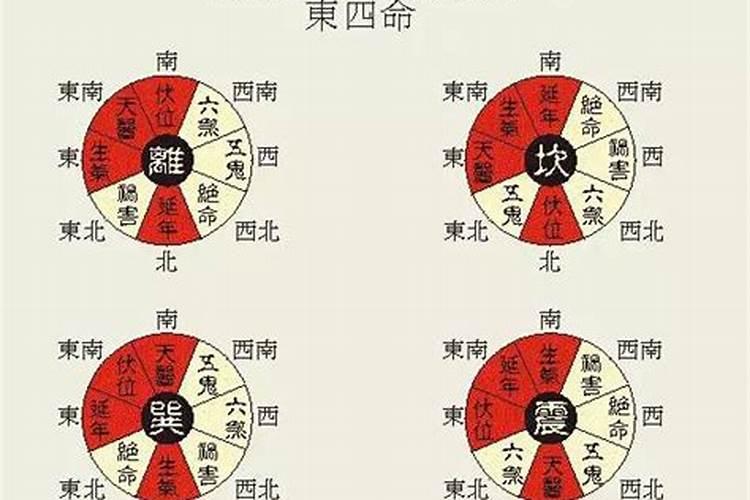 2022年双子座运气咋样啊