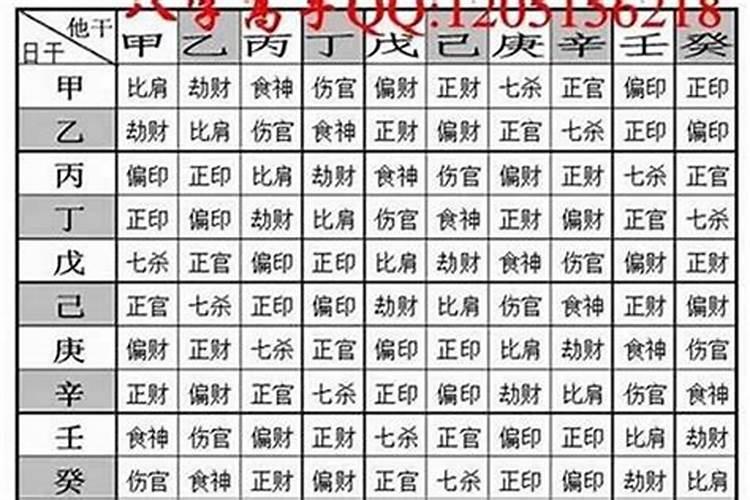 女人梦见钟表是什么意思