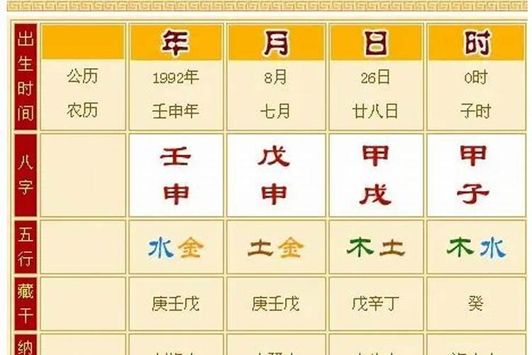 梦到自己挖到棺材是什么意思