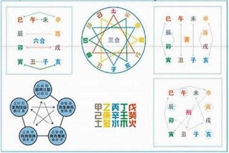 八字不合不利子孙