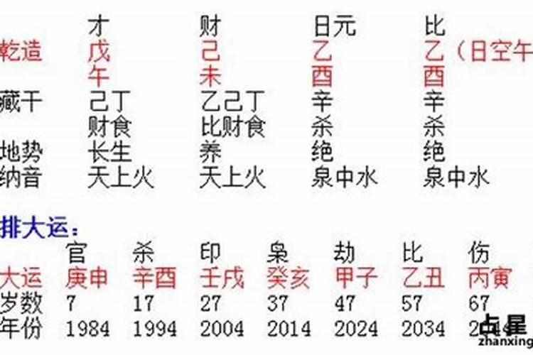 八字最厉害的人