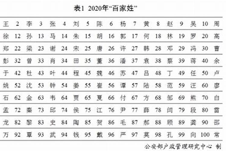 2021年天蝎座运势怎么样