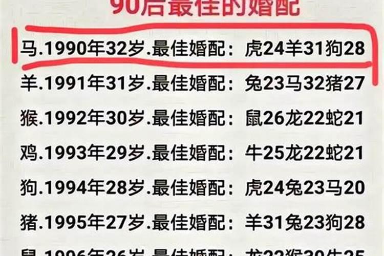 1964年属龙在2023年运程