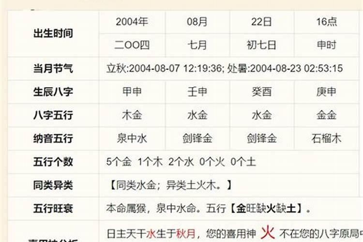 梦见娶老婆预示着什么意思