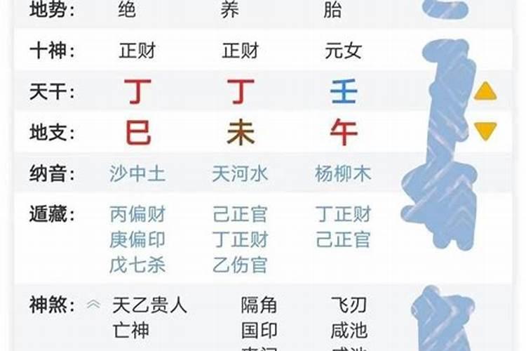 梦到别人吃生鱼我没吃到鱼