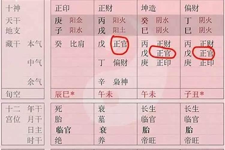 算算自己的命运如何？