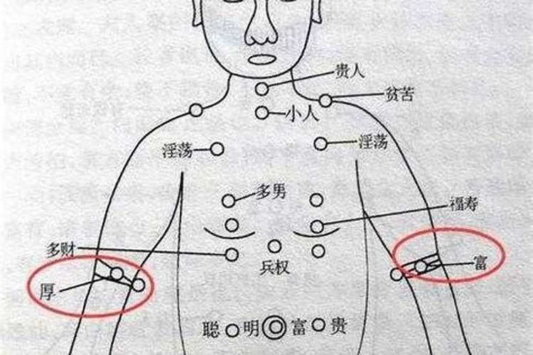 去年的冬至是农历几月几日