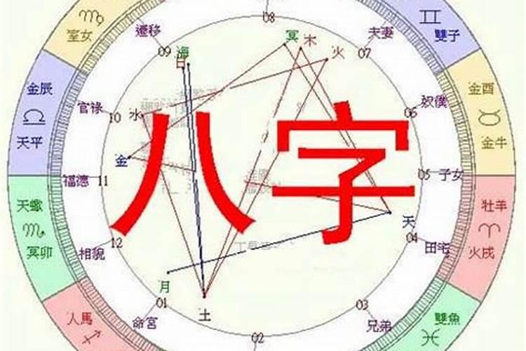 怎样推算生辰八字旺衰