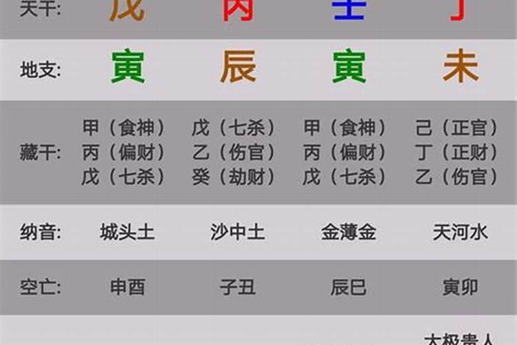 八字算命方法口诀盲派解析