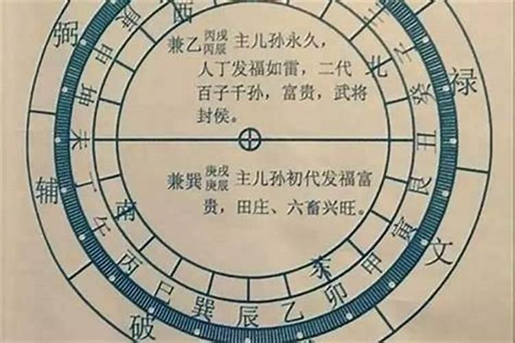 小孩子取名字要看生辰八字吗