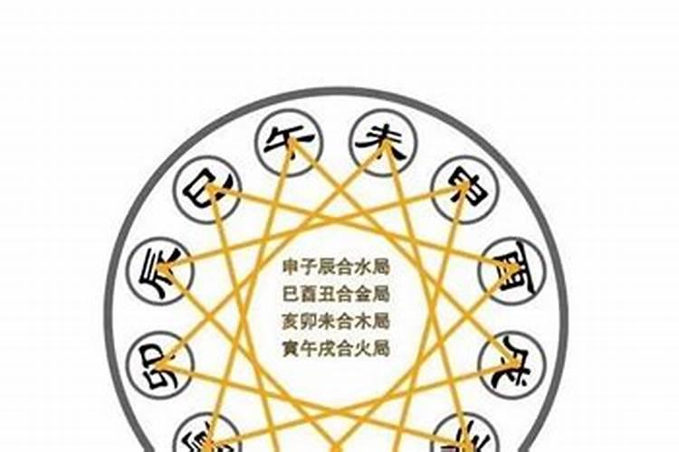 碰到小人怎么化解