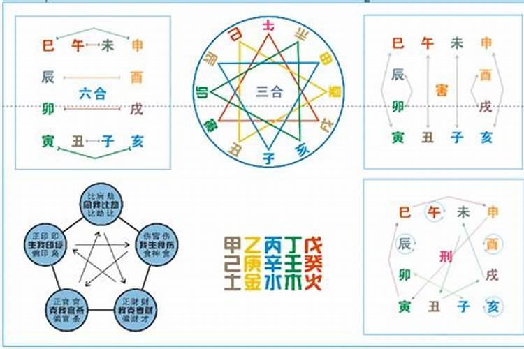 梦到挖了黄金耳环