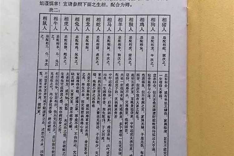 19882023年运势及运程