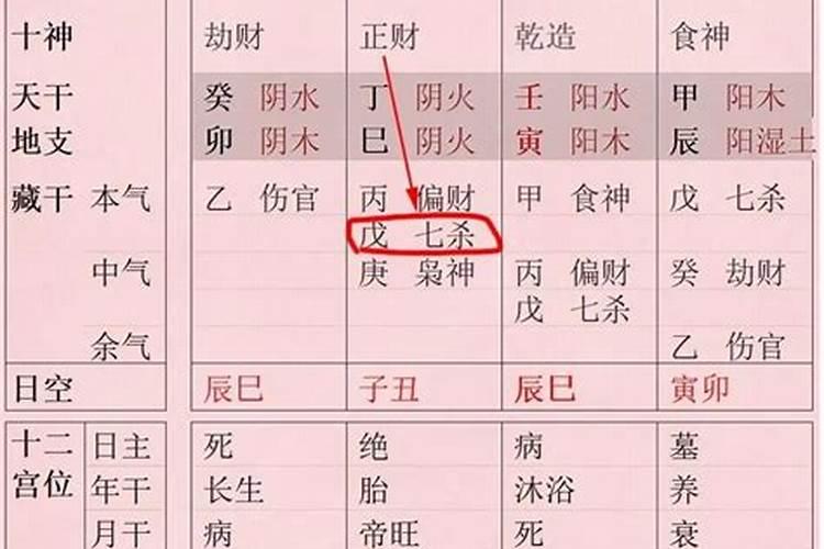 做梦梦见给老公离婚