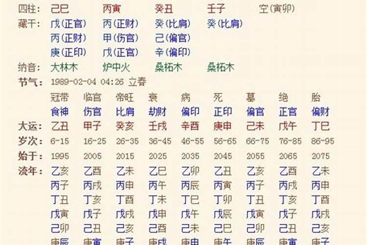 2021年属猪人幸运色是什么