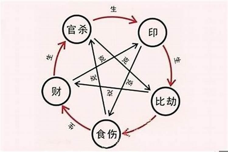 梦见去吃白事的饭