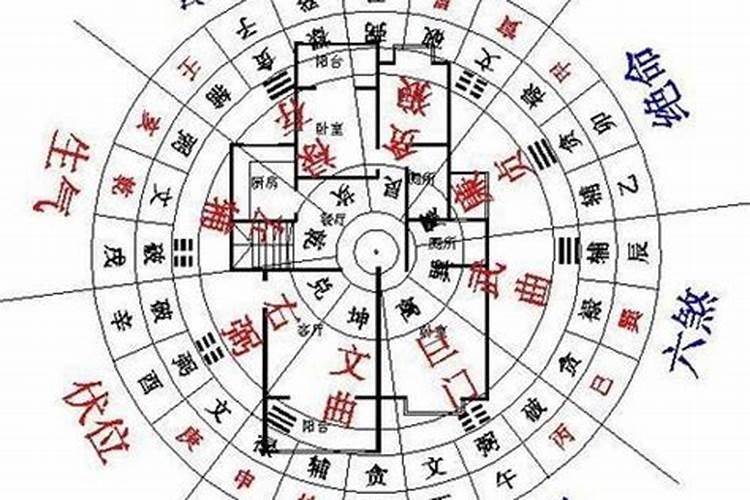 梦到算命先生是什么意思周公解梦