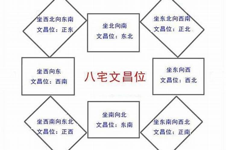 梦见自己和老公提离婚是什么意思啊