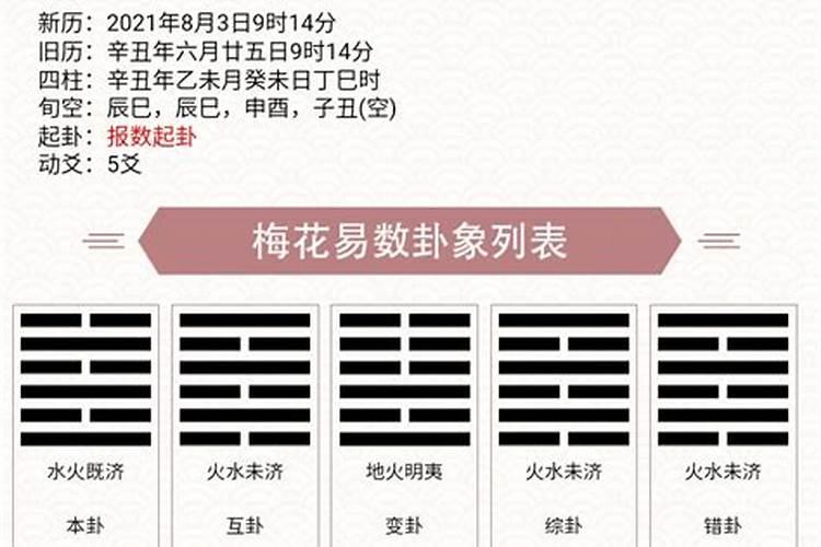 处女星座的性格与命运