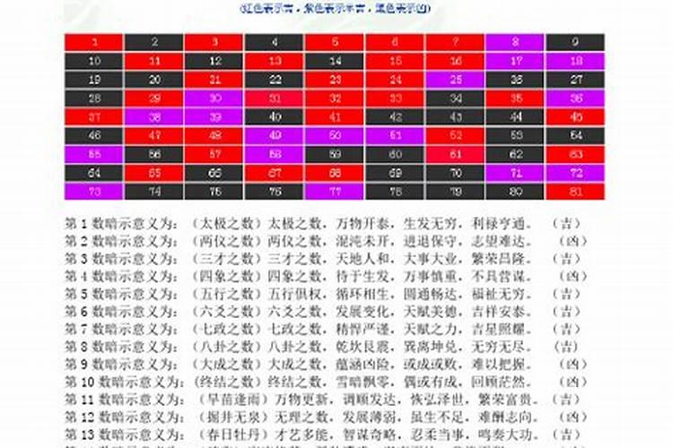 梦见自己洗车是什么意思