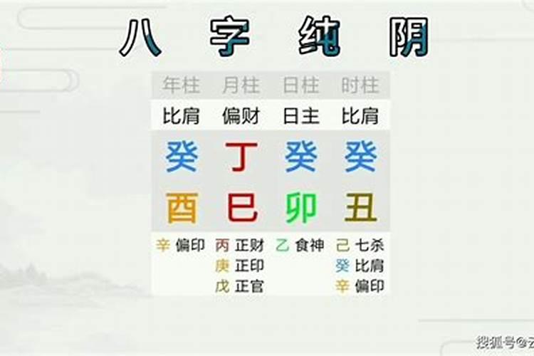 生辰八字八字格局怎么看好坏