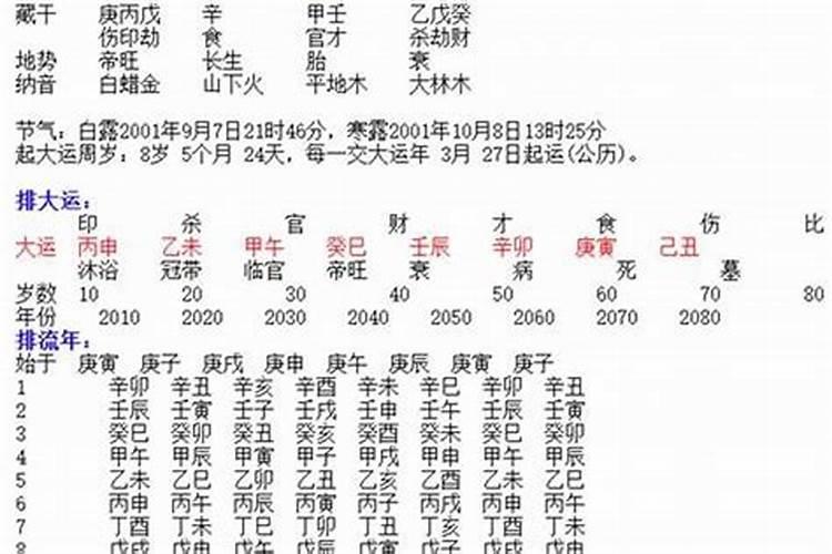 庚金命我2024年运势