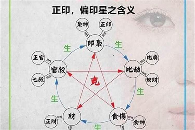 周公解梦梦见自己怀孕大肚子是什么意思