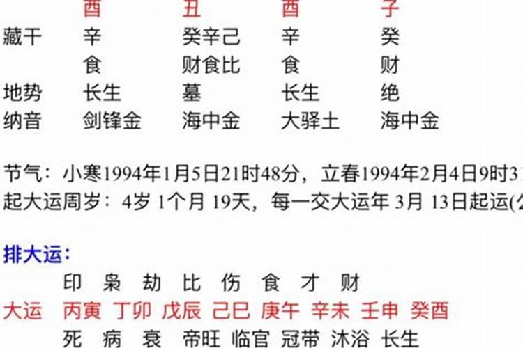 47年属猪的男性在2023年运势