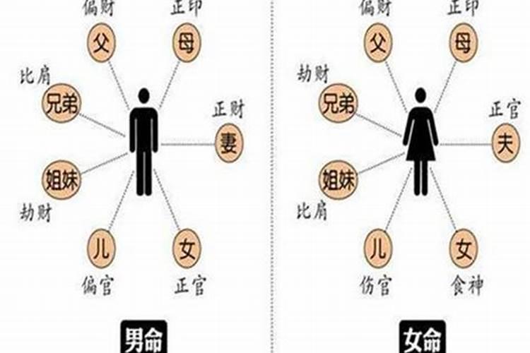 梦到自己在地震中逃生成功了