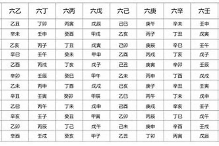 八月初八什么星座