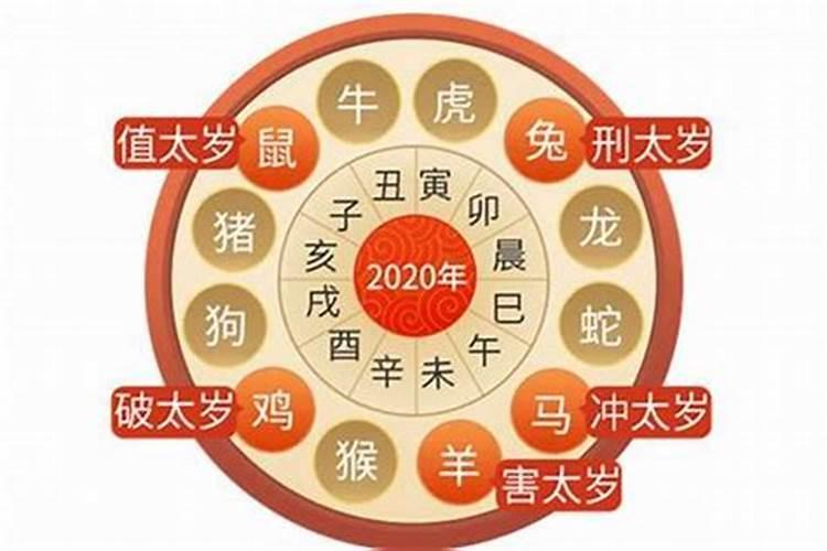 83年属猪颜色2023年运势