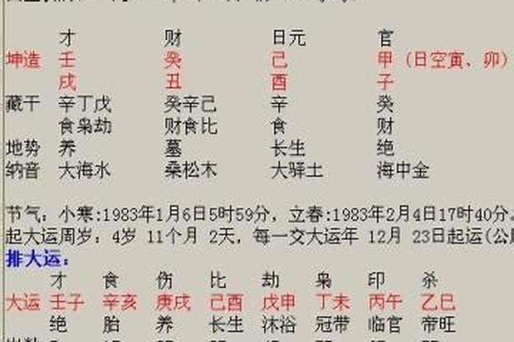 梦到硬币掉了什么预兆