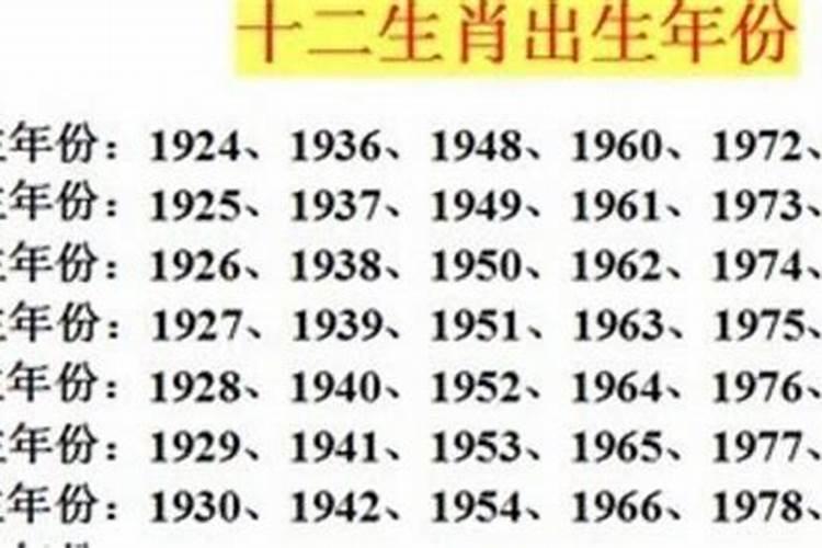 1930年属什么生肖今年几岁