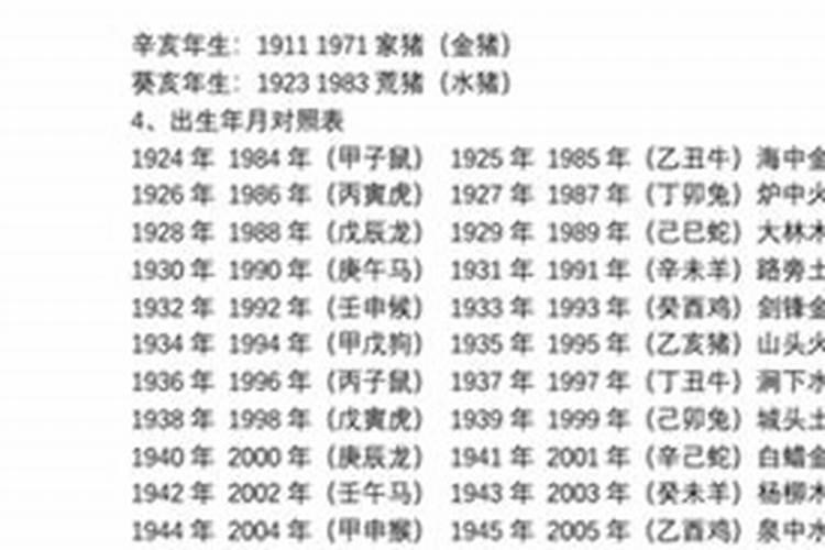 1930年五行属