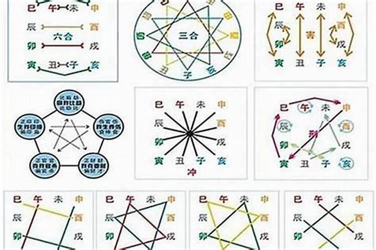 古人分手说八字不合